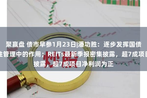 聚赢盘 债市早参1月23日|潘功胜：逐步发挥国债买卖在流动性管理中的作用；REITs最新季报密集披露，超7成项目净利润为正